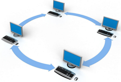 计算机网络的主要功能解析