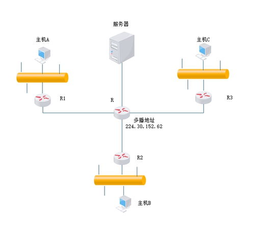 网络互联技术 构建数字世界的桥梁