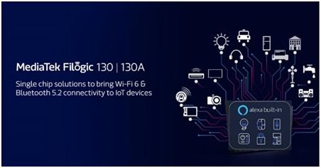 大联大品佳集团推出基于MediaTek产品的亚马逊智能物联网语音识别方案